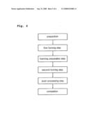 Inner Shell for Safety Helmets and Method of Producing the Same diagram and image