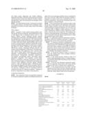 Liquid treatment composition diagram and image