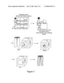 CUSTOMER-CREATED TEXTILES AND CUSTOMER-ORIENTED GARMENT DYEING MACHINE diagram and image