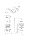 Human wearable laminar structure, insole made therefrom and methods for their manufacture diagram and image