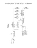 HUMID AIR TURBINE, HUMID AIR TURBINE CONTROL SYSTEM, AND HUMID AIR TURBINE CONTROL METHOD diagram and image