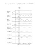 HUMID AIR TURBINE, HUMID AIR TURBINE CONTROL SYSTEM, AND HUMID AIR TURBINE CONTROL METHOD diagram and image