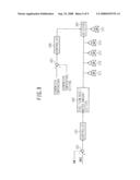 HUMID AIR TURBINE, HUMID AIR TURBINE CONTROL SYSTEM, AND HUMID AIR TURBINE CONTROL METHOD diagram and image