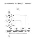 Method and Device for Controlling Refrigeration Cycle of Air conditioning System for Vehicle diagram and image