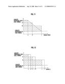 Method and Device for Controlling Refrigeration Cycle of Air conditioning System for Vehicle diagram and image