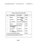 Foot operated transport controller for digital audio workstations diagram and image