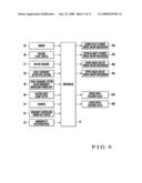 Liquid transfer apparatus diagram and image