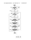 Liquid transfer apparatus diagram and image