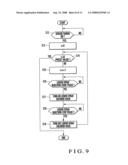 Liquid transfer apparatus diagram and image