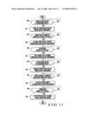 Liquid transfer apparatus diagram and image