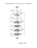 Liquid transfer apparatus diagram and image