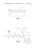 ENHANCED LIQUID CRYSTAL DISPLAY SYSTEM AND METHODS diagram and image