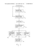 Papermaking belt having a three dimensional surface pattern diagram and image