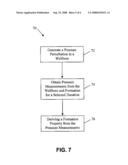 METHODS AND SYSTEMS FOR MONITORING NEAR-WELLBORE AND FAR-FIELD RESERVOIR PROPERTIES USING FORMATION-EMBEDDED PRESSURE SENSORS diagram and image