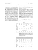 CROSSLINKED AUTOMOTIVE WIRE HAVING IMPROVED SURFACE SMOOTHNESS diagram and image