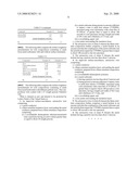 CROSSLINKED AUTOMOTIVE WIRE HAVING IMPROVED SURFACE SMOOTHNESS diagram and image