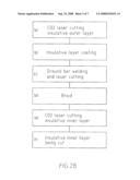 Printed micro coaxial cable diagram and image