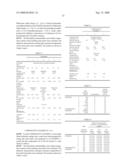 Thermosetting Resin Composition and Use Thereof diagram and image