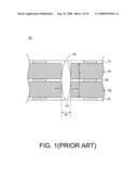 INTERCONNECTION STRUCTURE AND METHOD THEREOF diagram and image