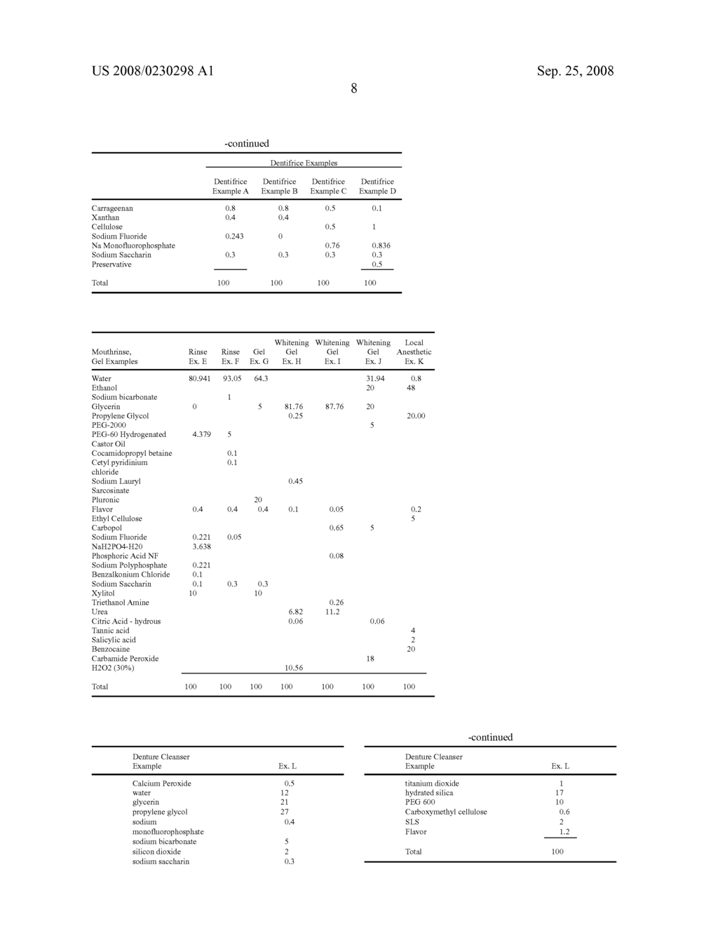 Method of Applying Oral Compositions - diagram, schematic, and image 12