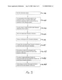 BIOMETRIC AUTHENTICATION DEVICE AND METHOD diagram and image