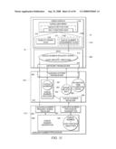 MEDIA ENABLED SHOPPING SYSTEM USER INTERFACE diagram and image