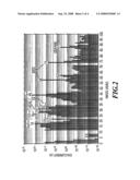 Automatic Analysis Device and Method for Monitoring Polymer Production by Means of Mass Spectroscopy diagram and image