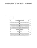 Microcantilever Infrared Sensor Array diagram and image