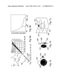 Radioimaging diagram and image