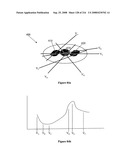 Radioimaging diagram and image