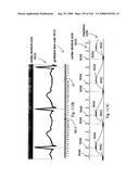 Radioimaging diagram and image