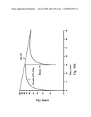 Radioimaging diagram and image