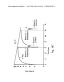 Radioimaging diagram and image