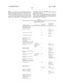 Radioimaging diagram and image