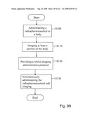 Radioimaging diagram and image