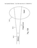 Radioimaging diagram and image