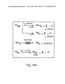 Radioimaging diagram and image