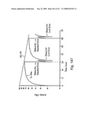 Radioimaging diagram and image