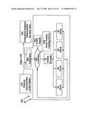 Radioimaging diagram and image