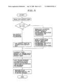 RADIOGRAPHIC IMAGING METHOD AND RADIOGRAPHIC IMAGING SYSTEM diagram and image