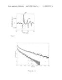 PHOTOACOUSTIC INDICATORS diagram and image