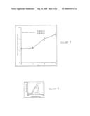 PHOTOACOUSTIC INDICATORS diagram and image