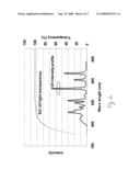 UV LIGHT IRRADIATING APPARATUS WITH LIQUID FILTER diagram and image