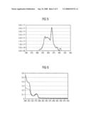 INTEGRATED CIRCUIT AND METHOD INCLUDING A PATTERNING METHOD diagram and image