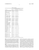 Compositions comprising a fluoroolefin diagram and image