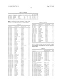 Compositions comprising a fluoroolefin diagram and image