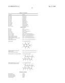 Compositions comprising a fluoroolefin diagram and image