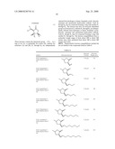 Compositions comprising a fluoroolefin diagram and image