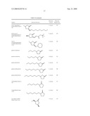 Compositions comprising a fluoroolefin diagram and image