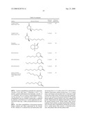 Compositions comprising a fluoroolefin diagram and image